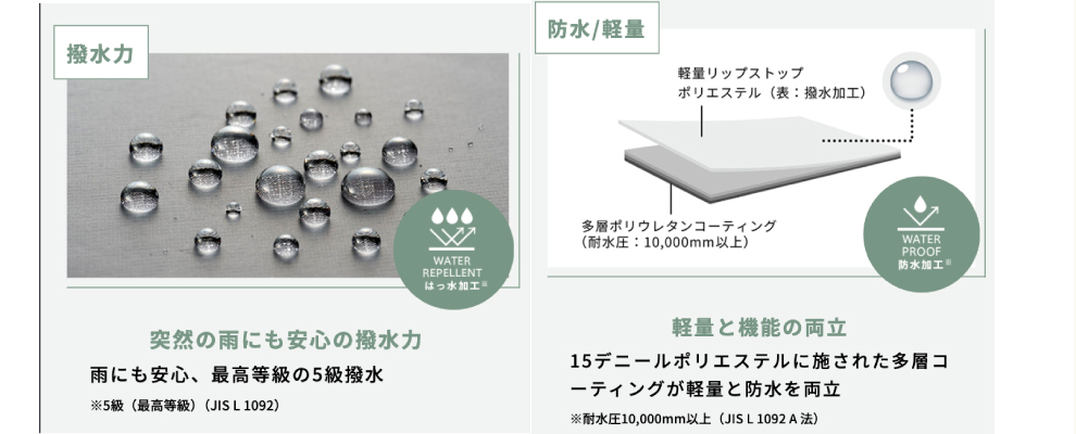 ETA0125S0004アイテム画像