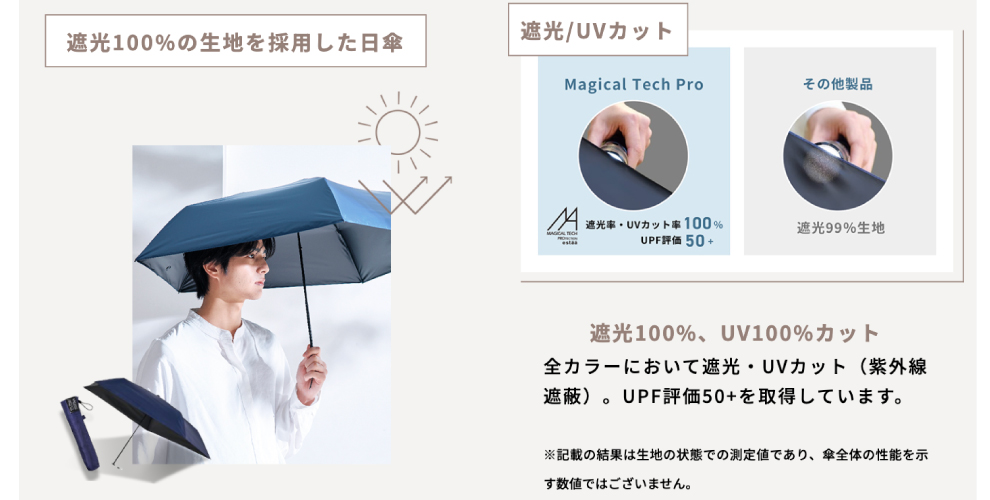 ETA0125S0005アイテム画像