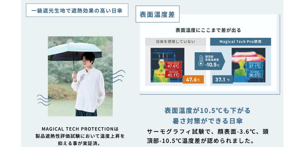 ETA0125S0005アイテム画像