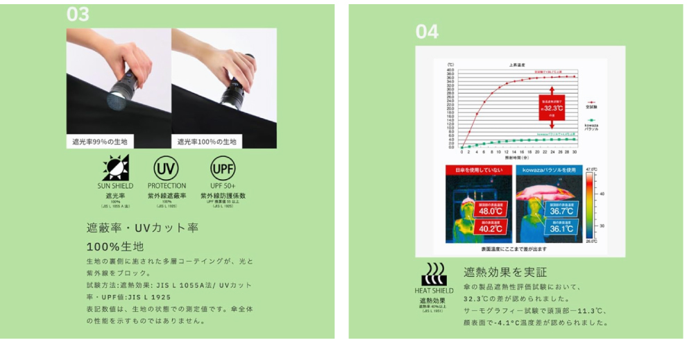 ETA0125S0011アイテム画像