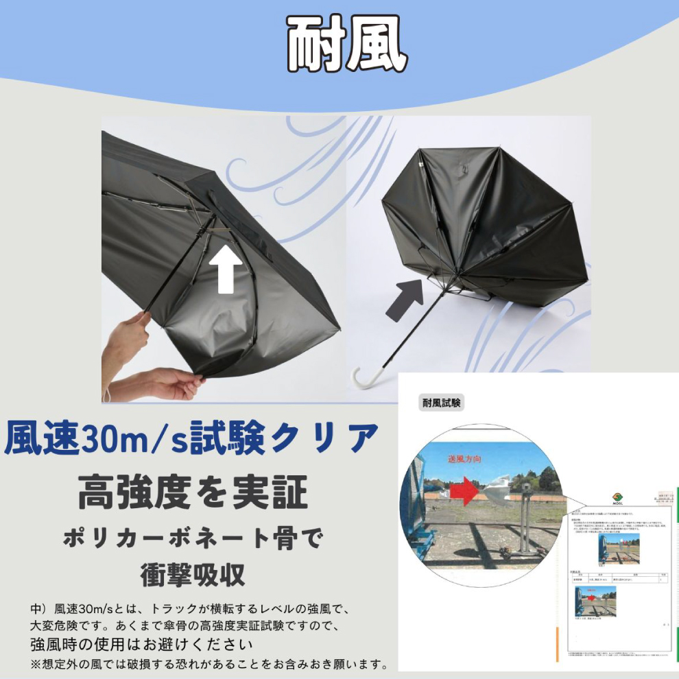 ETA0125S0038アイテム画像