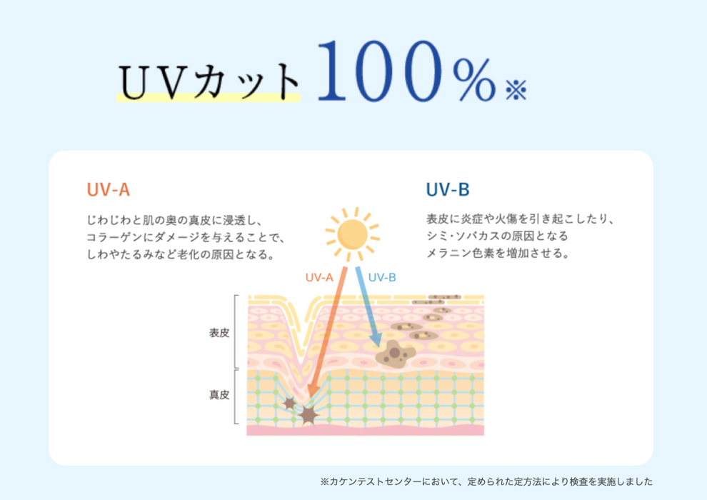 ETA0126S0030アイテム画像