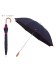 【日傘】ポロ　ラルフ　ローレン (POLO RALPH LAUREN) 1ポイントロゴ 長傘 【公式ムーンバット】 レディース 雨の日OK スライド式 一級遮光 遮熱 UV 晴雨兼用（日傘/長傘）のサムネイル画像