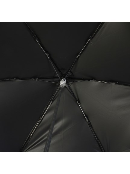 【日傘】ポロ ラルフ ローレン (POLO RALPH LAUREN) ドット プリント 折りたたみ傘 【公式ムーンバット】 雨の日OK 遮光 遮熱 大寸 楽々開閉 UV 晴雨兼用（日傘/折りたたみ傘）の詳細画像