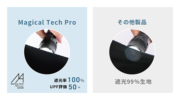 MAGICAL TECH PROTECTION