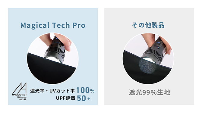 MAGICAL TECH PROTECTION