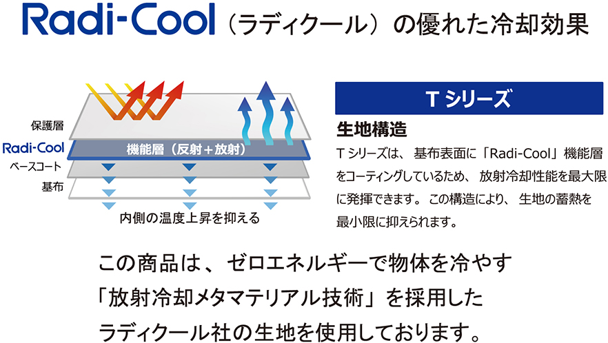 ラディクールの優れた冷却効果