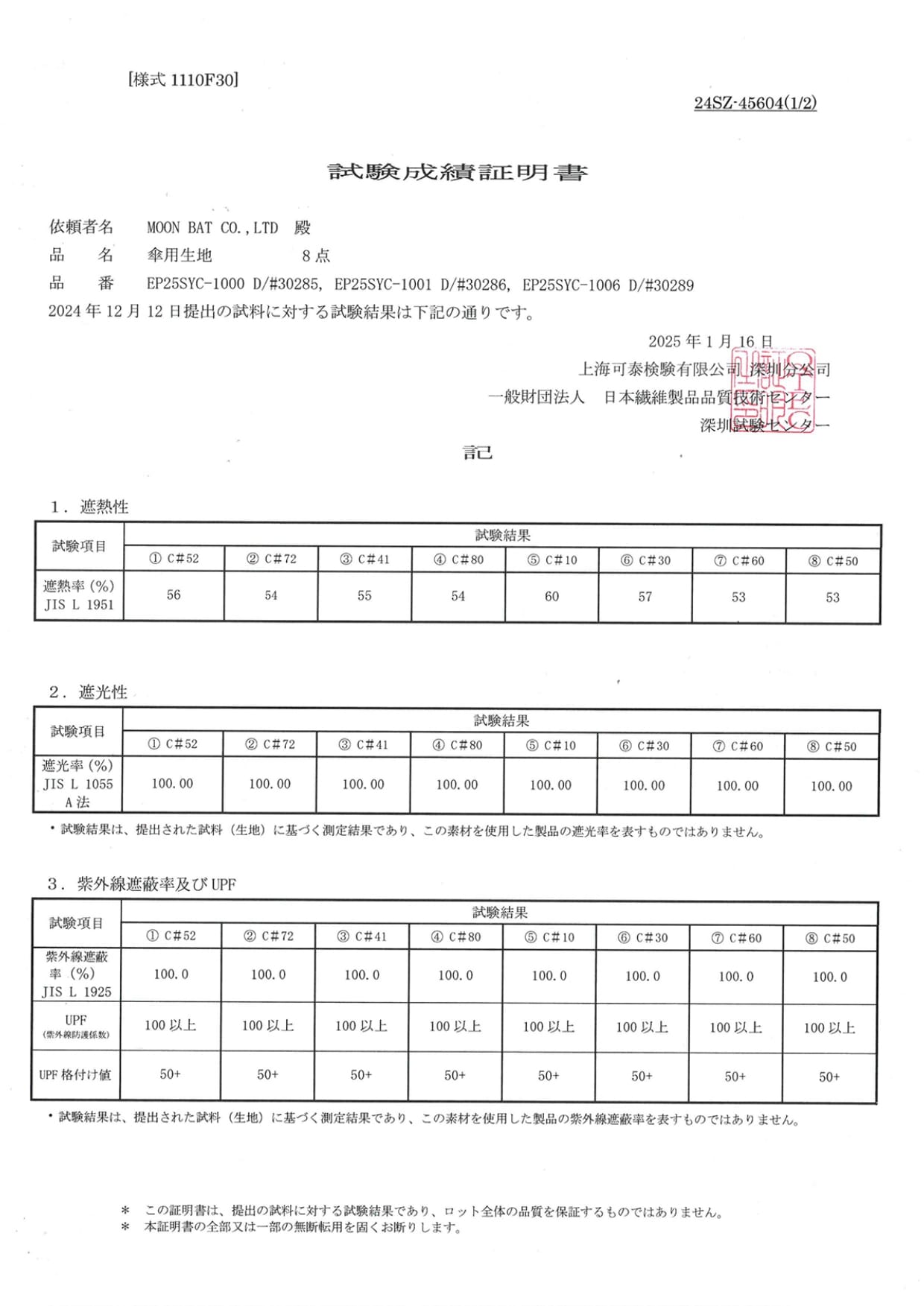 試験データ1