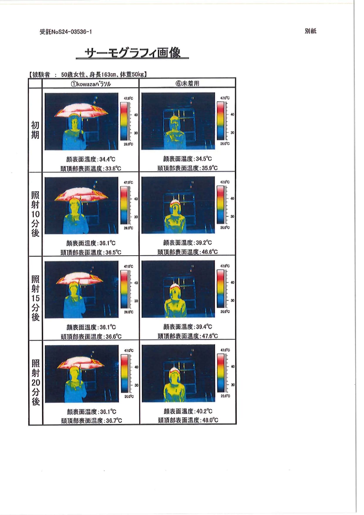 試験データ6